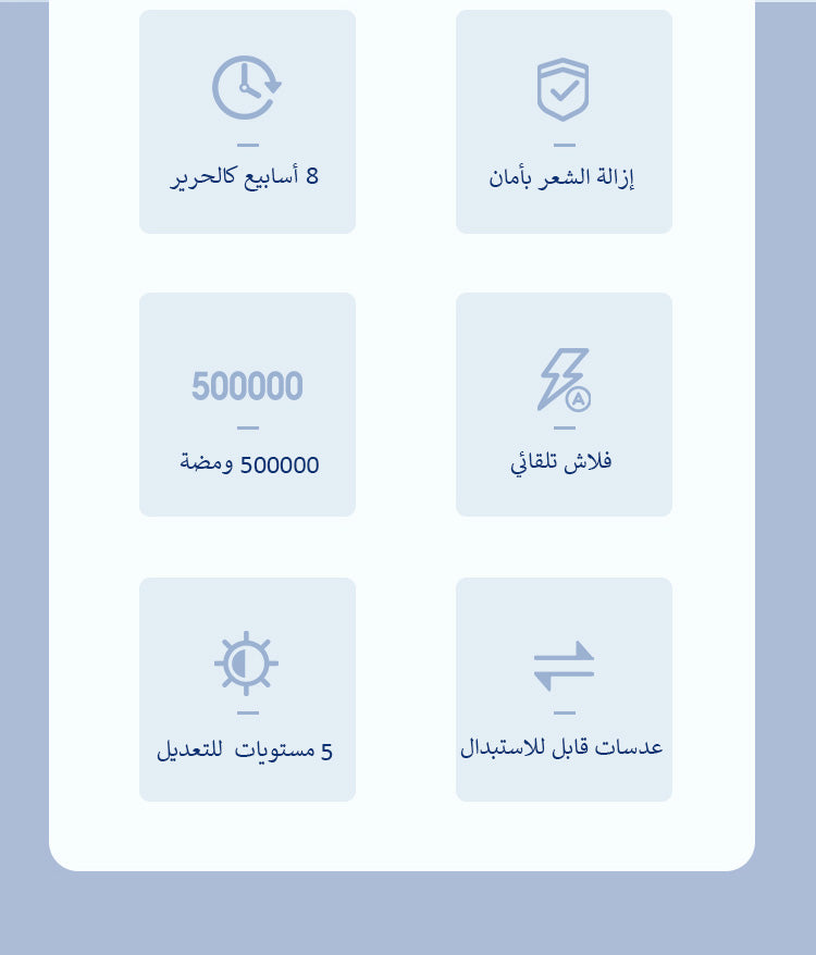 جهاز إزالة الشعر بالليزر المنزلي (FA+BK+AC+SR+HR) T3-MLAY الأزرق